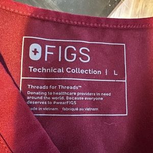 FIGs large top